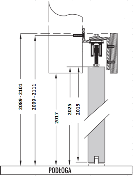 Systém pre posuvné dvere